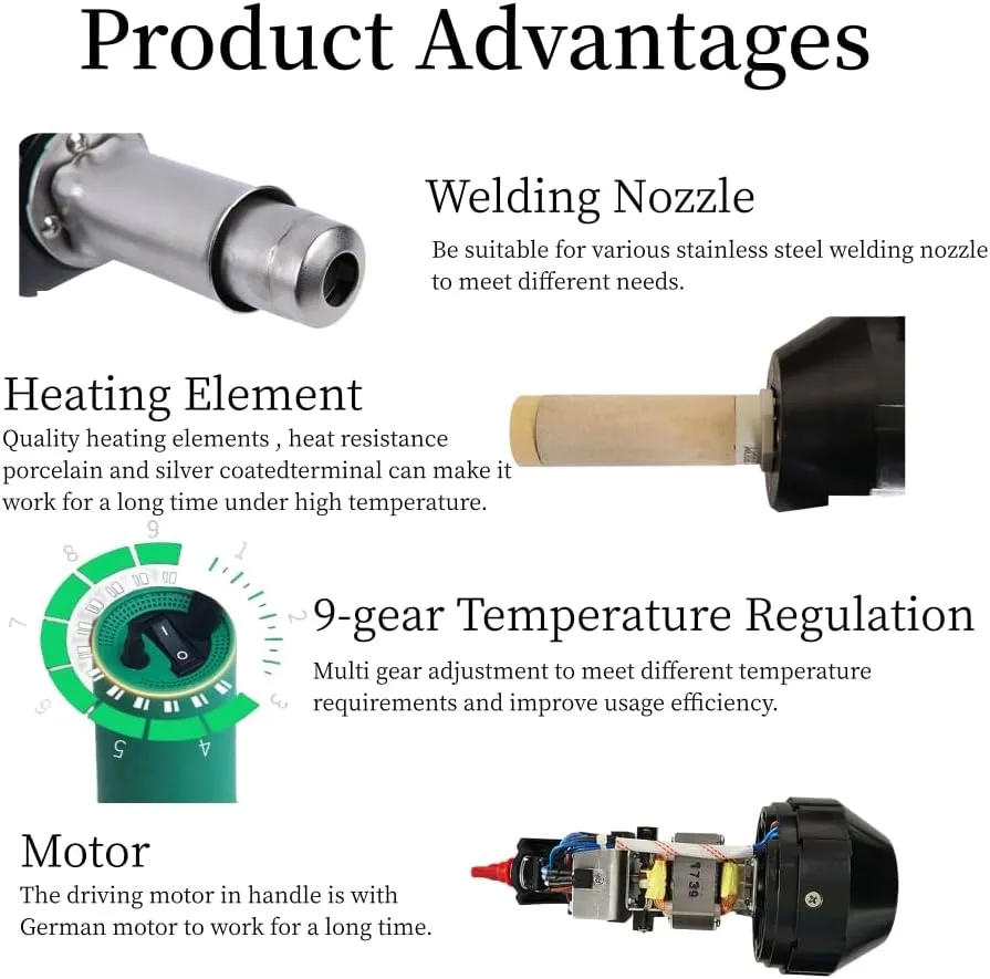 110V 1600W Professional PVC Roofing Welding Tools Heat Gun Kit Plastic Welder Hot Air Weld Gun with Roofing Seam Rollers Seam Tester Probe Weld Nozzle (110V Heat Gun Set)