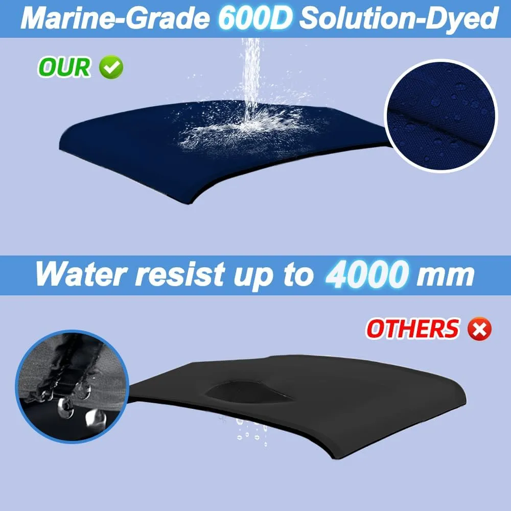 3 Bow Fade and Crack Resistant Bimini Top Replacement Cover，600D Marine Grade Polyester Waterproof Sun Shade Boat Canopy，Easy Install Zipper Sleeves Boat Awning,Navy 6'L 67"-72" W