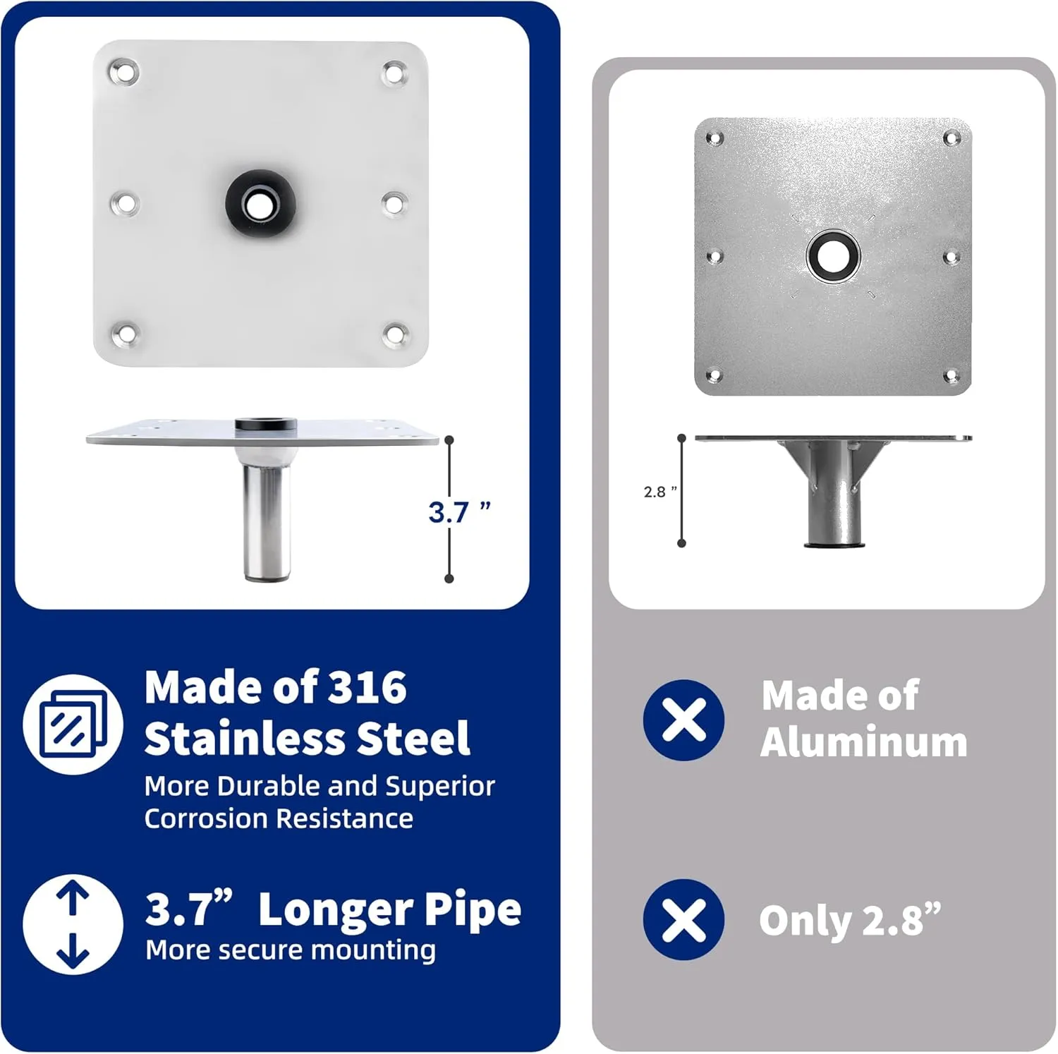 Boat Seat Mount, 7"" x 7"" Boat Seat Pedestals, 316 Stainless Steel for Superior Anti-Rust & Corrosion, Suitable for Any 3/4"" Pedestal Pins, Easy Installation 8317, metallic