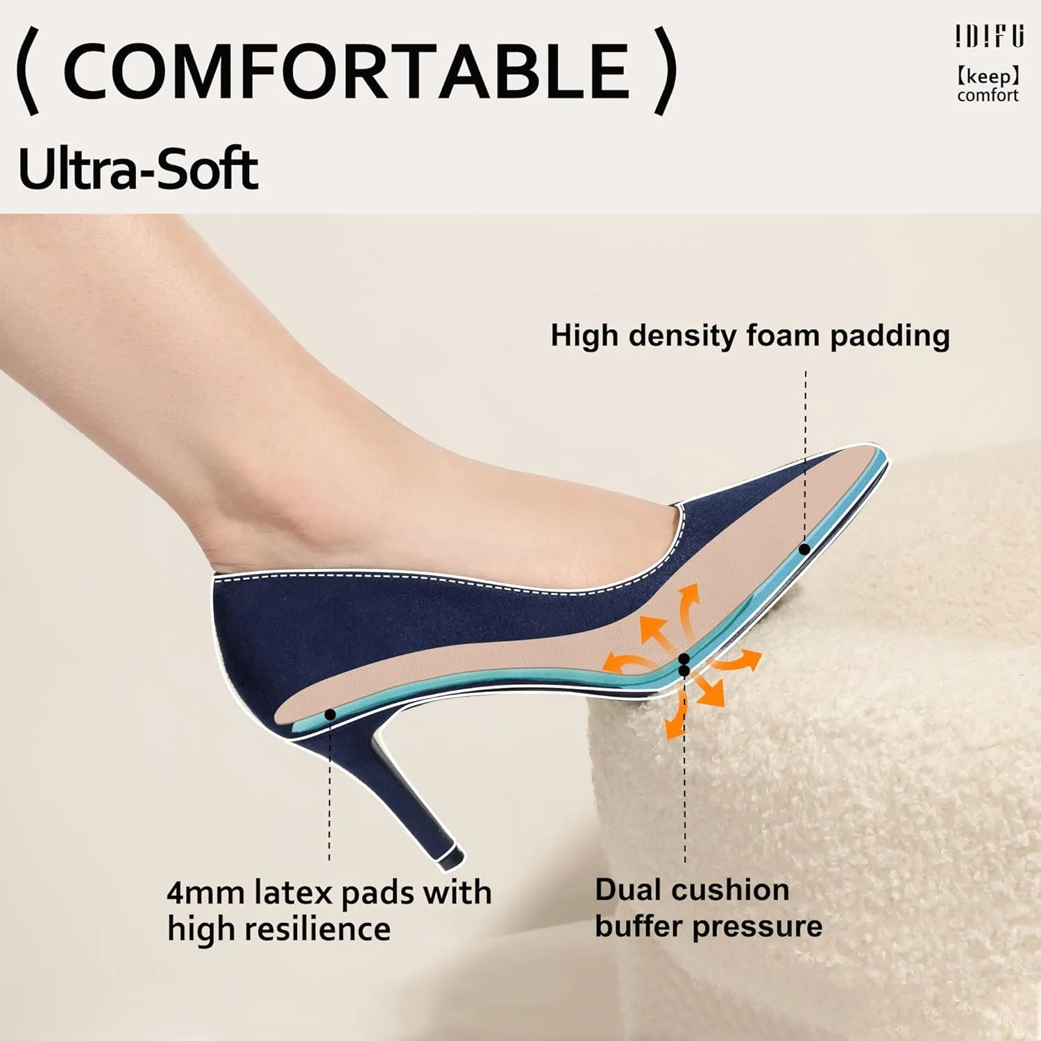 IDIFU IN3 High Heels Pumps Closed Toe Heels Women's Pumps Stiletto Pointed Toe Dress Shoes Wedding Prom Bridal Work Office Bride Bridesmaid Guest Trendy Dressy Fashion Comfortable Classic Pumps Shoes