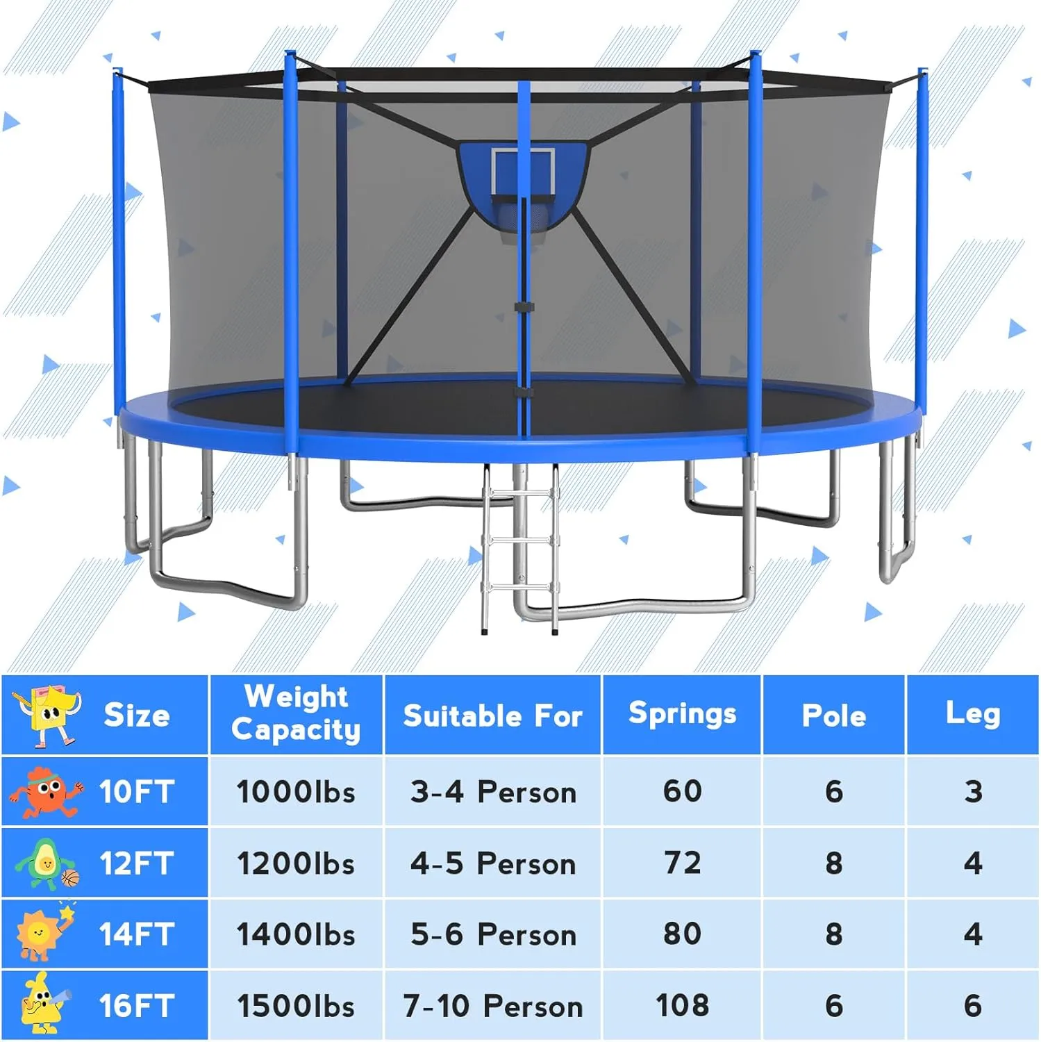 KOFUN 1500LBS 16 14 12 10 FT Trampoline for Kids and Adults Outdoor Trampolines with Safety Enclosure Net, Removable Basketball Hoop, Anti-Rust Coating Ladder, 2Pcs Ball 1Pc Pump, ASTM Approved