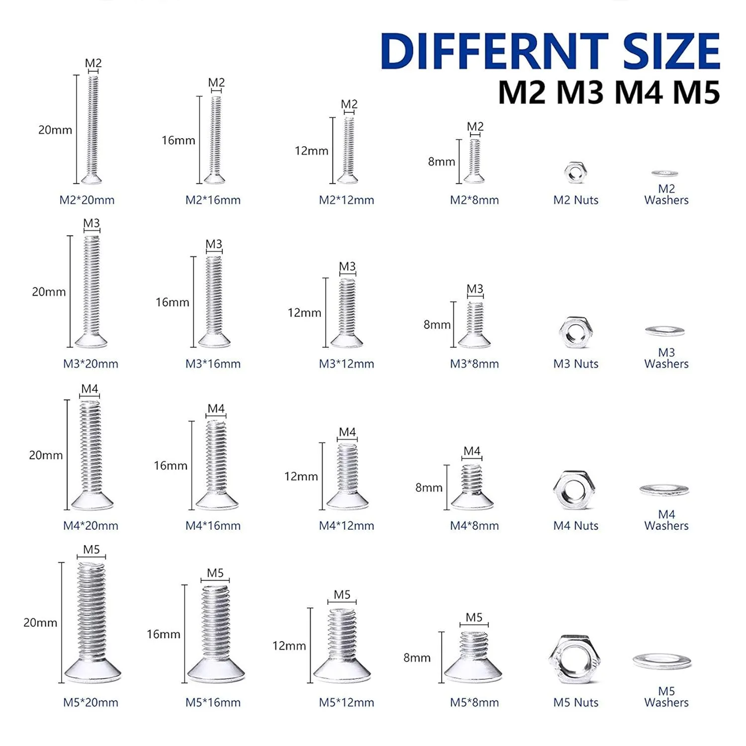 NINDEJIN 880 Pcs M2 M3 M4 M5 Stainless Steel Precise Metric Hex Socket Head Cap Machine Screws, Round Flat Socket Bolts and Nuts Set and Washers Assortment Kit  Wrench (Flat Head Cap)