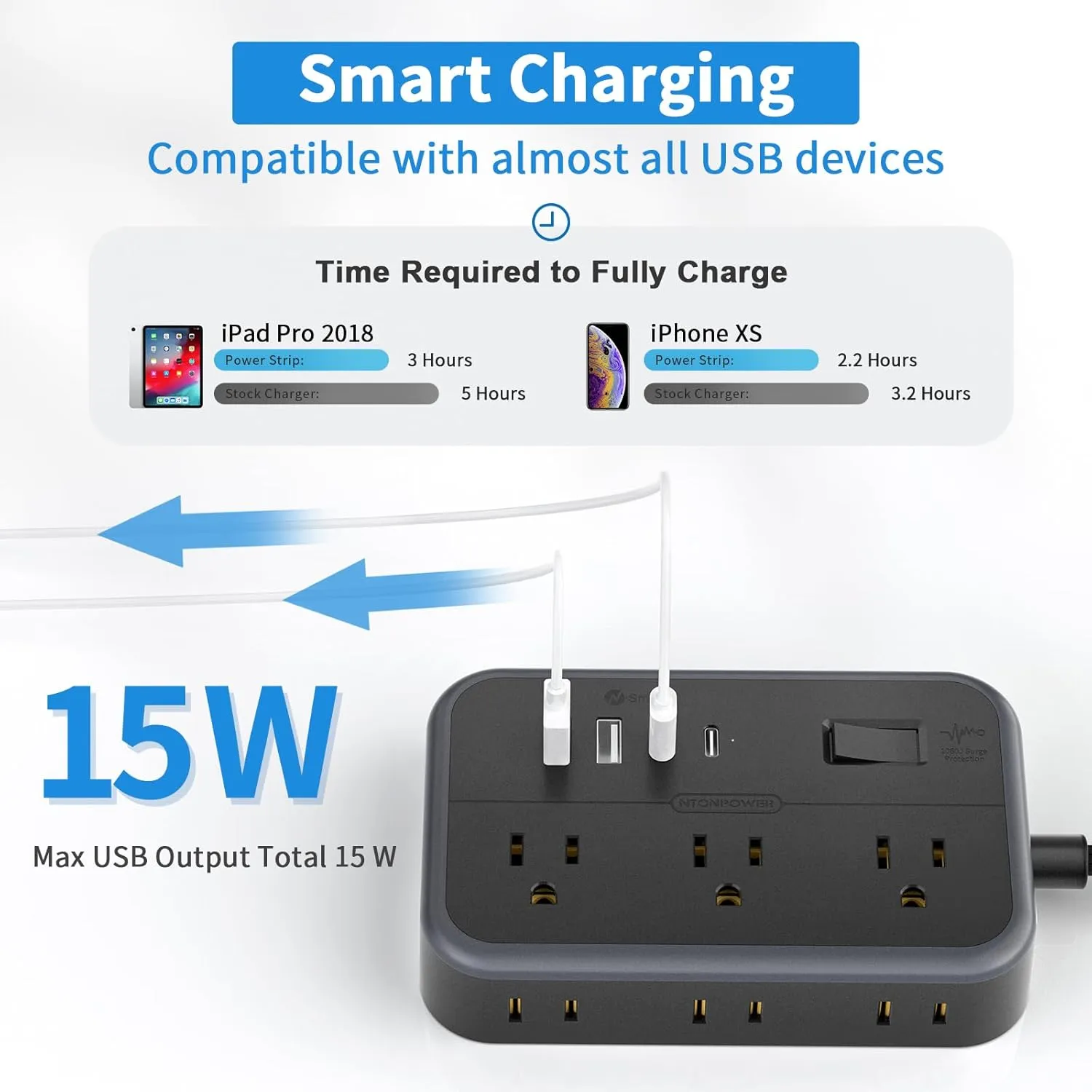 NTONPOWER Surge Protector Power Strip with 6 Outlets 4 USB Charging Station(2 USB C Port), 5 Ft Flat Extension Cord, Outlet Extender for Indoor, Home, Office Supplies, Dorm Room Essentials, Black