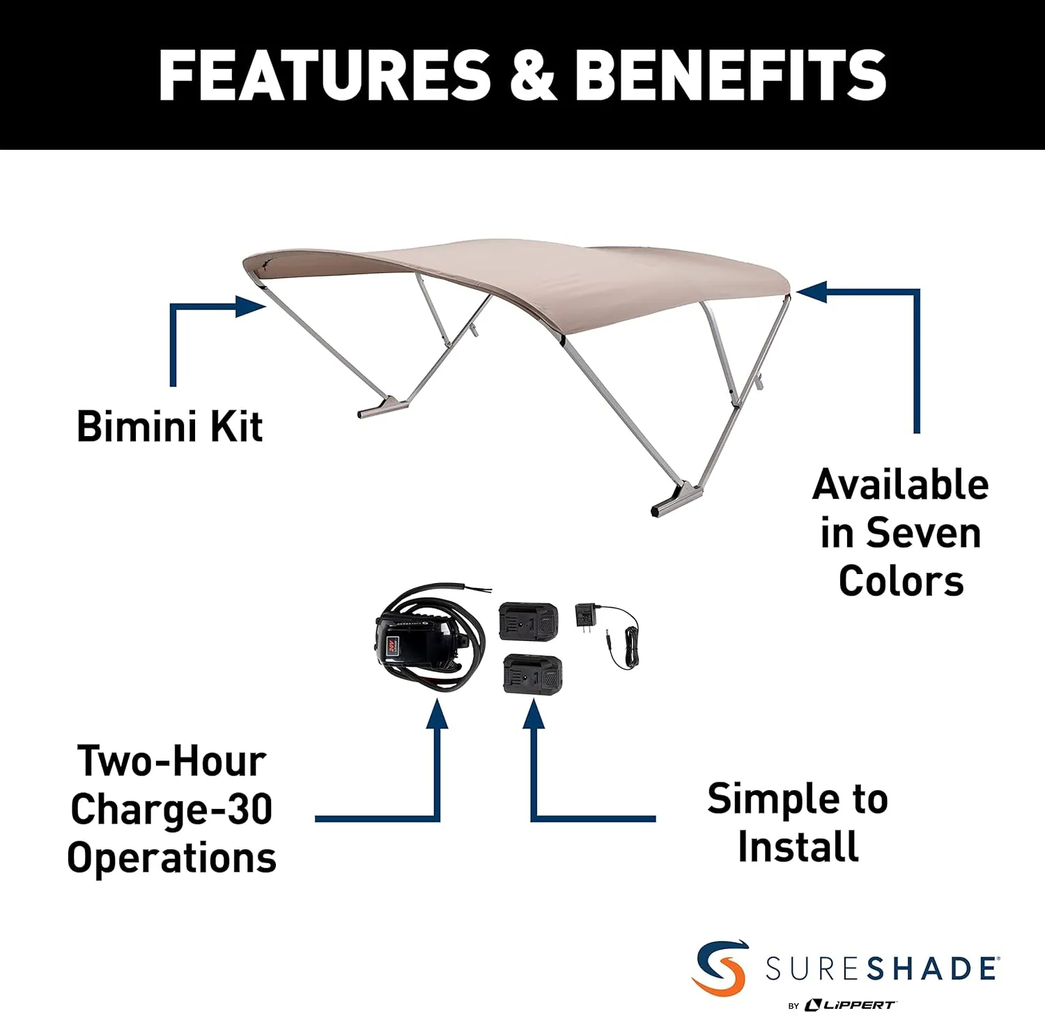 Power Bimini Electric Shade System for Pontoon Boats, 92-102" Wide, 20V Rechargeable Battery Powered or 12V Hardwired, 10' Fade-Resistant Fabric, Anodized Frame