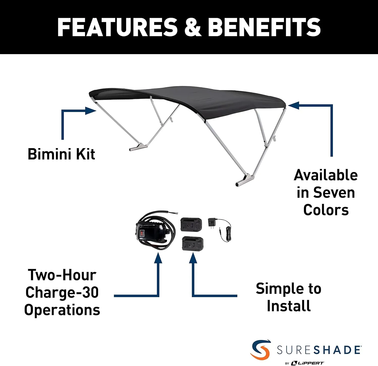 Power Bimini Electric Shade System for Pontoon Boats, 92-102" Wide, 20V Rechargeable Battery Powered or 12V Hardwired, 10' Fade-Resistant Fabric, Anodized Frame