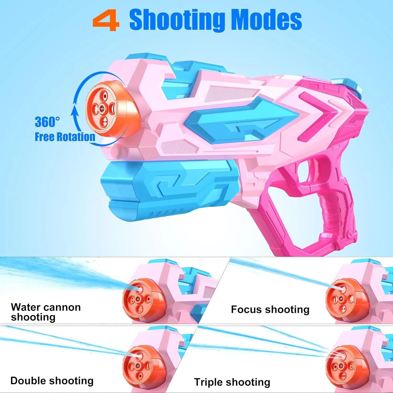 Water Gun for Kids, Super Squirt Guns Water Soaker Blaster - 4 Shooting Modes Switch - 26 Ft Long Shooting Range - Summer Water Toys Gun for Boys Girls Adults Outdoor Pool/Garden - Pink