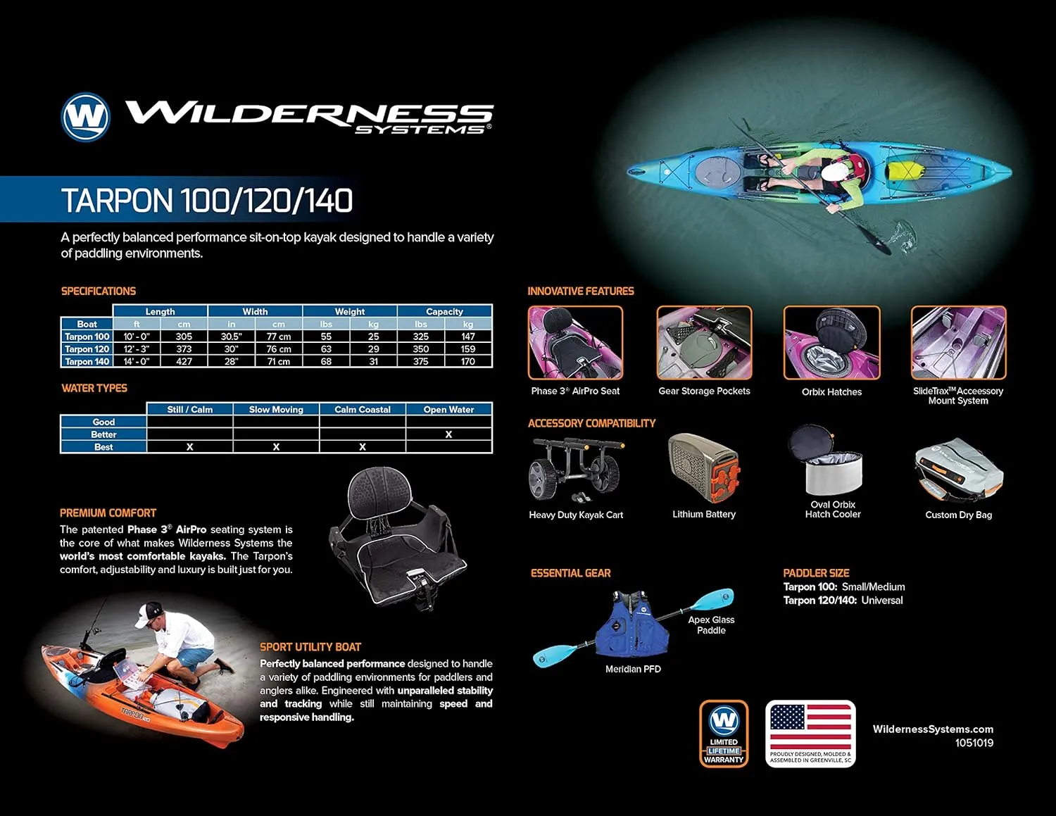 Wilderness Systems Tarpon Sit on Top Fishing Kayak