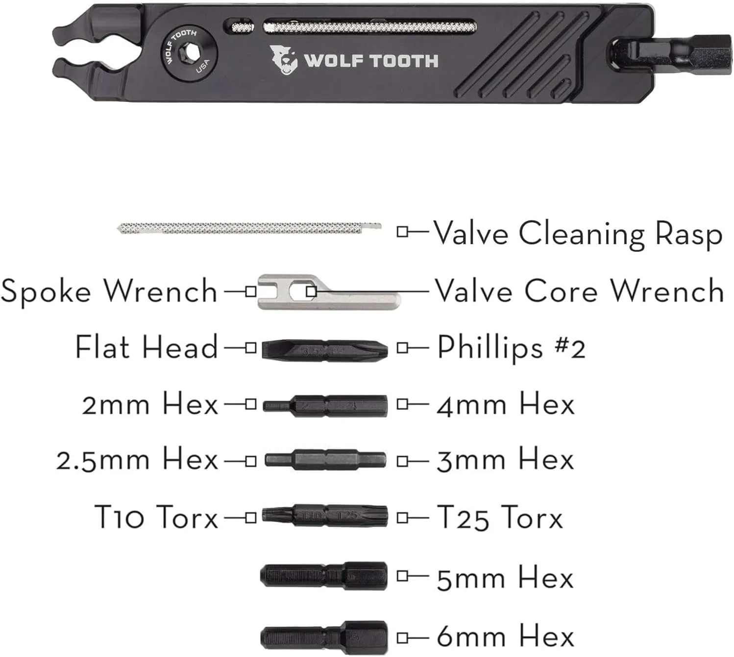 Wolf Tooth 8-Bit Pack Pliers Black Bolt